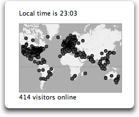 414 visitors