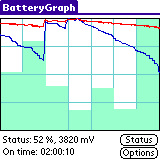 batterygraphtreo.png