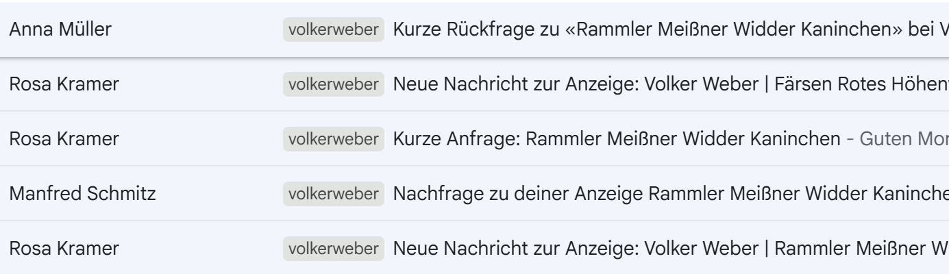 Kleinanzeigen Spam-Flut